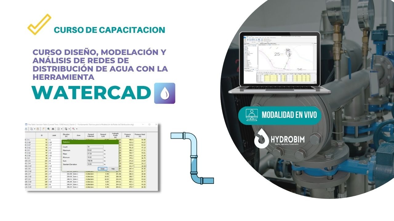 Curso Diseño, Modelación y Análisis de Redes de Distribución de Agua con la herramienta WATERCAD.